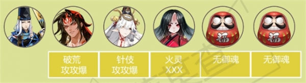 陰陽師青行燈競速陣容推薦
