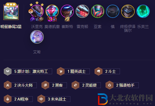 《金鏟鏟之戰》s8.5源計劃槍手陣容玩法攻略