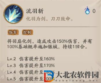 陰陽師孔雀明王技能是什么
