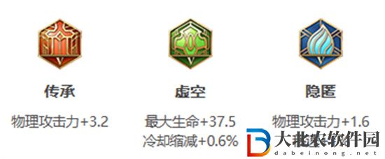 王者榮耀S30賽季典韋如何出裝最強-S30賽季典韋出裝方法介紹