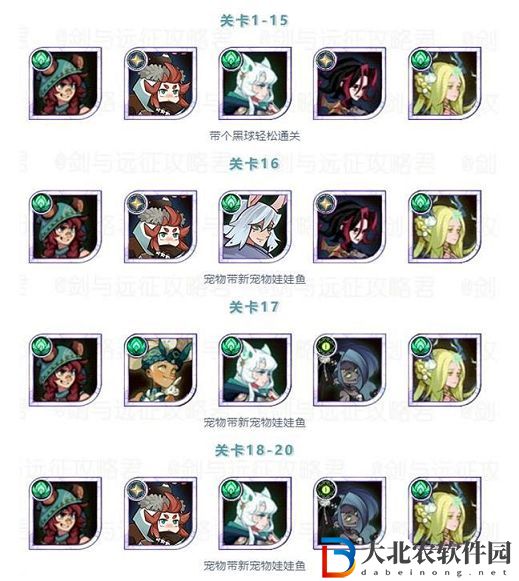 《劍與遠征》美味夢境陣容推薦