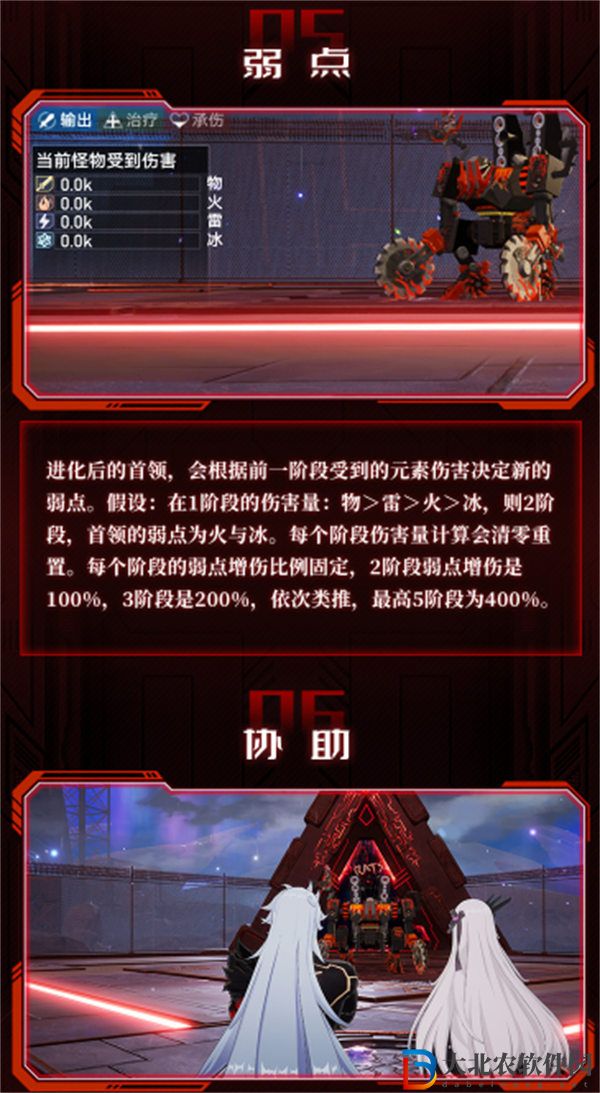 幻塔邊境戰(zhàn)區(qū)進化模式挑戰(zhàn)怎么玩