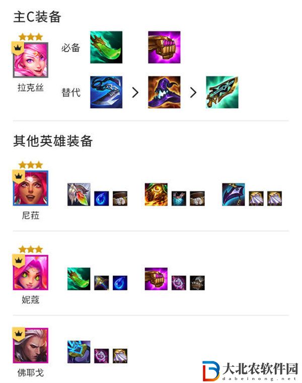 金鏟鏟之戰(zhàn)啟明奇點(diǎn)拉克絲陣容推薦