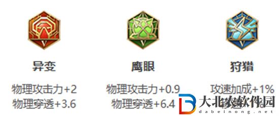 王者榮耀S30賽季宮本武藏如何出裝-S30賽季宮本武藏出裝推薦分享