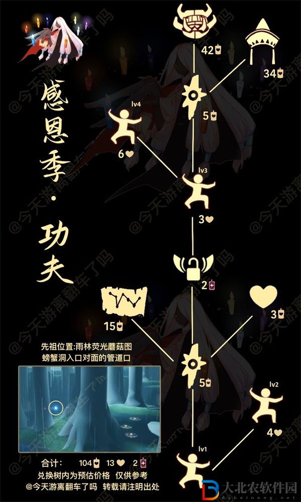 光遇5.18復(fù)刻先祖是誰(shuí)