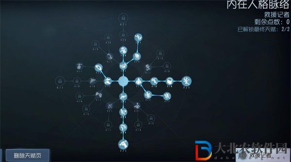 第五人格記者帶什么天賦
