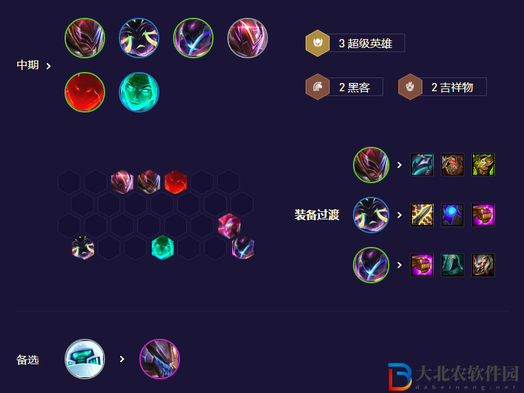 《金鏟鏟之戰(zhàn)》s8.5超級(jí)派克陣容玩法攻略