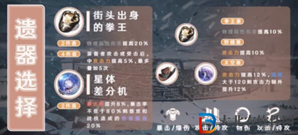 崩壞星穹鐵道素裳強(qiáng)度解析 崩壞星穹鐵道素裳強(qiáng)度介紹
