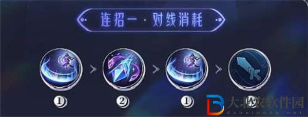 王者榮耀海月怎么連招