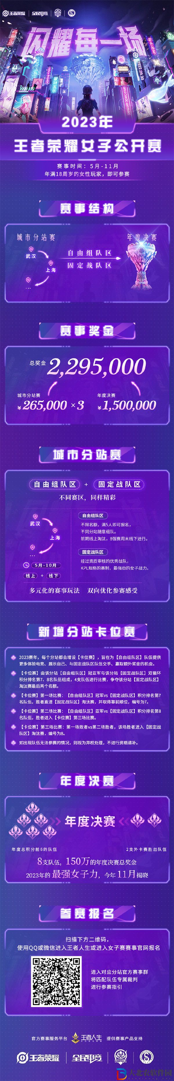 2023王者榮耀女子公開賽什么時候