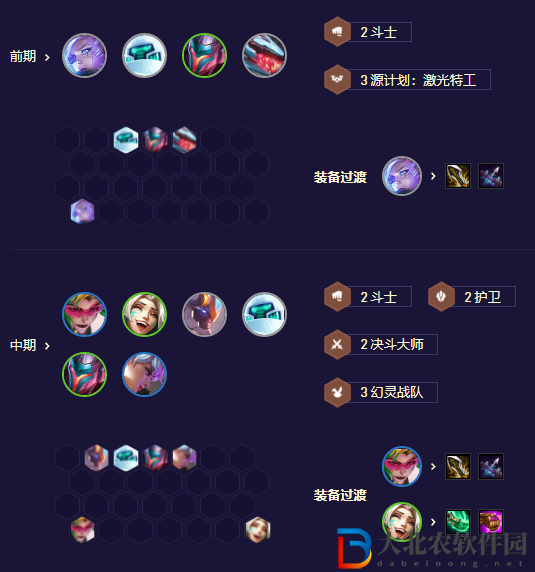 《金鏟鏟之戰》S8.5機甲精英蓋倫玩法攻略