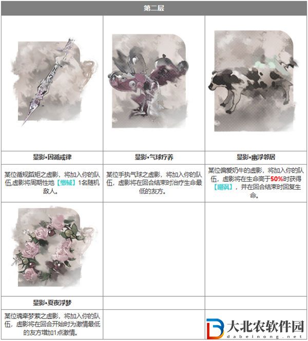 重返未來1999墨菲斯金屬有什么用