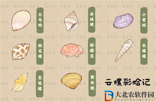 桃源深處有人家天池錄收集圖鑒匯總