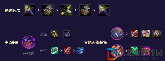 《金鏟鏟之戰》S8.5機甲精英蓋倫玩法攻略