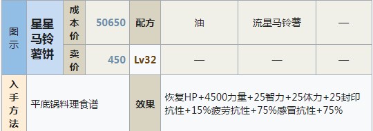 符文工房5星星馬鈴薯餅怎么做（符文工房5星星馬鈴薯餅做法）