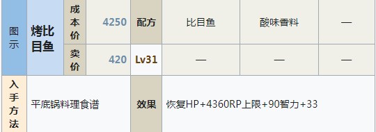 符文工房5烤比目魚怎么做（符文工房5烤比目魚做法）