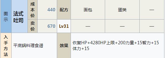 符文工房5法式吐司怎么做（符文工房5法式吐司做法）