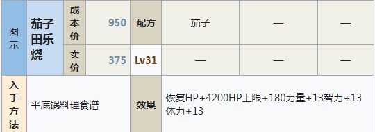 符文工房5茄子田樂燒怎么做（符文工房5茄子田樂燒做法）