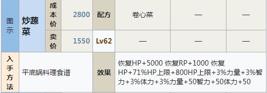 符文工房5炒蔬菜怎么做（符文工房5炒蔬菜做法）