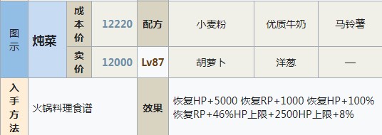 符文工房5燉菜怎么做?符文工房5燉菜做法