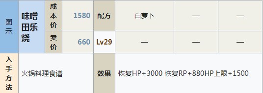 符文工房5味噌田樂(lè)燒怎么做？符文工房5味噌田樂(lè)燒做法
