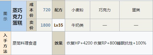 符文工房5蒸巧克力蛋糕怎么做？符文工房5蒸巧克力蛋糕做法
