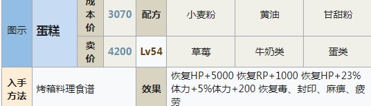 符文工房5蛋糕怎么做？符文工房5蛋糕做法
