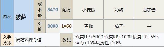 符文工房5披薩怎么做（符文工房5披薩做法）