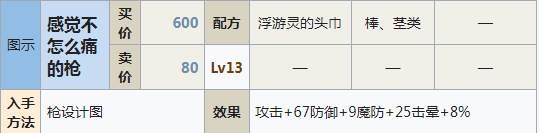 符文工房5感覺不怎么痛的槍怎么做？符文工房5感覺不怎么痛的槍做法
