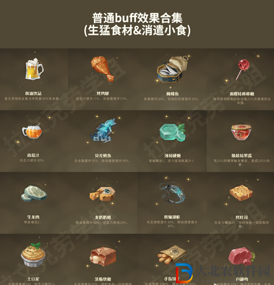 哈利波特魔法覺醒神奇飼養賽buff都有什么