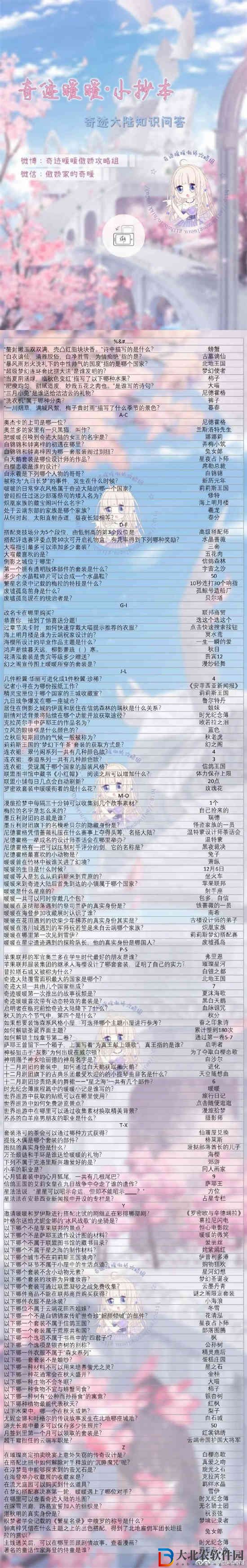 奇跡暖暖奇跡大陸知識問答的答案是什么