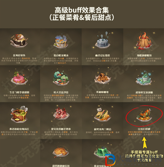 哈利波特魔法覺醒神奇飼養賽buff都有什么