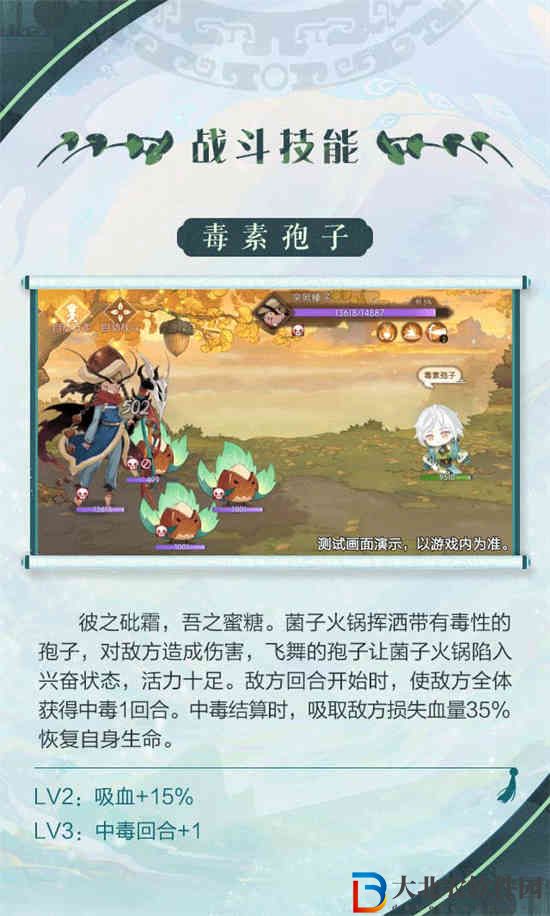 食物語新食魂菌子火鍋怎么樣