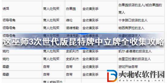 巫師3次世代版昆特*
中立*
怎么收集