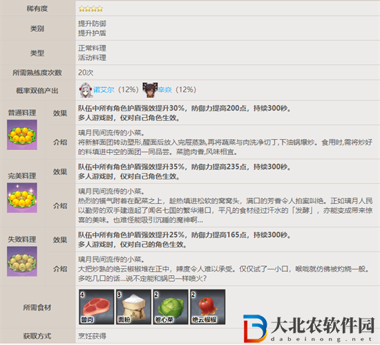 原神辣肉窩窩頭效果怎么樣