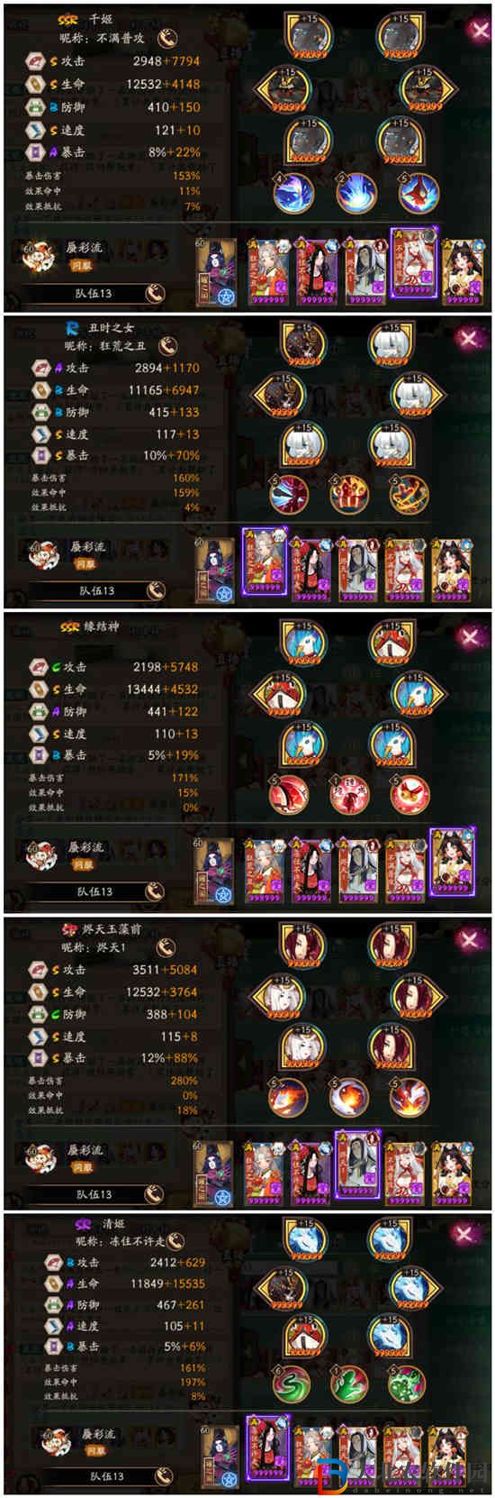 陰陽師偽月落陣容第一天怎么打