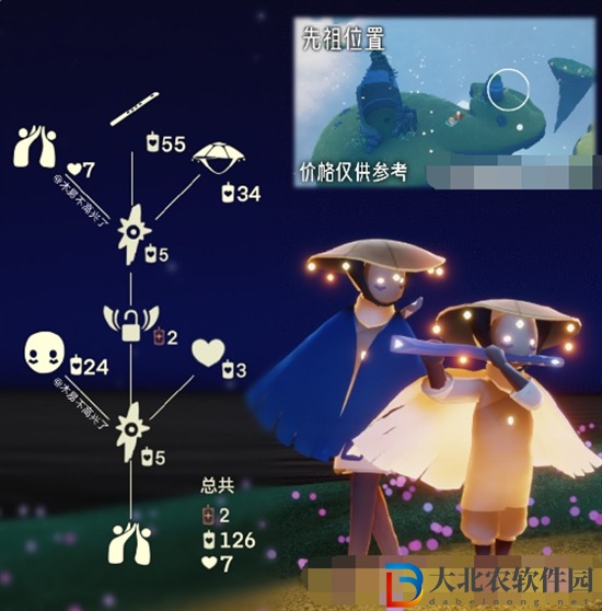光遇3.9復刻先祖是誰