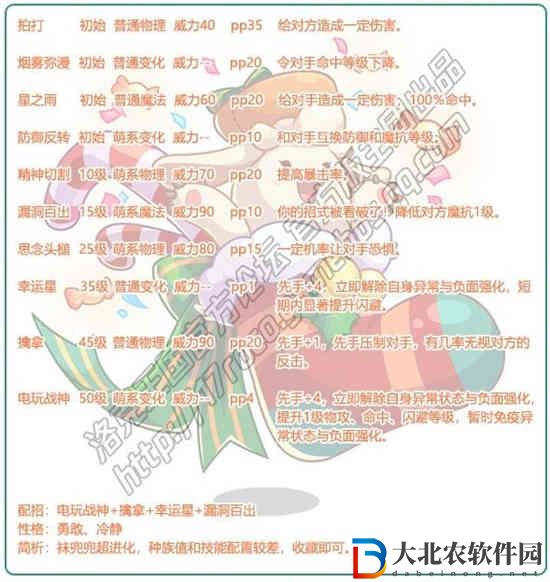 洛克王國(guó)襪小兜性格技能怎么搭配