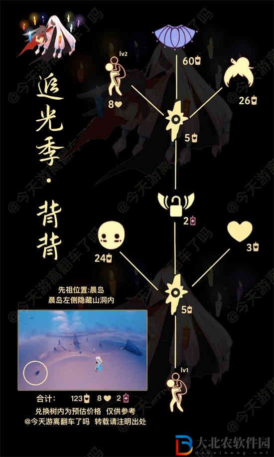 光遇二級背背先祖在哪