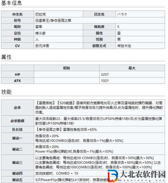 世界彈射物語迅雷拳王巴拉克玩法攻略