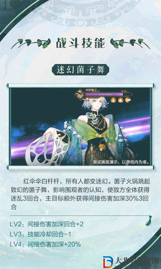 食物語新食魂菌子火鍋怎么樣