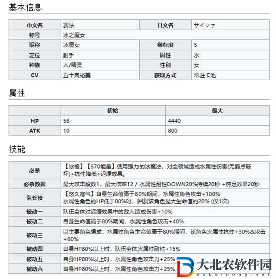 世界彈射物語冰之魔女賽法說明