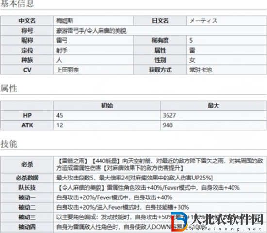 世界彈射物語豪游雷弓手梅媞斯說明