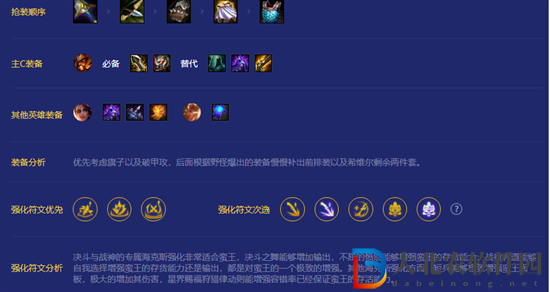 金鏟鏟之戰(zhàn)宗秘蠻王陣容怎么玩