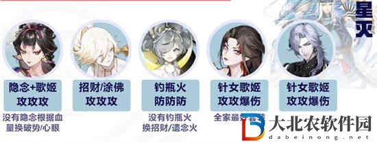 陰陽師二階段決獵庭院高分陣容怎么搭配
