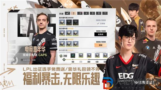 英雄聯盟電競經理RNG搭配介紹