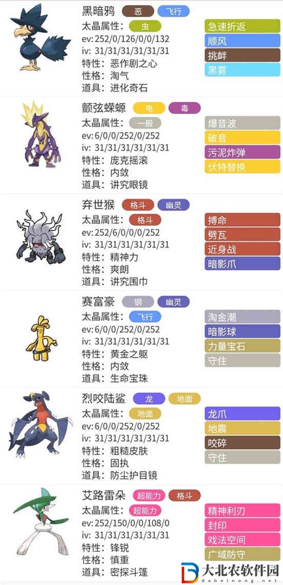 寶可夢朱紫爆破AOE隊怎么配置