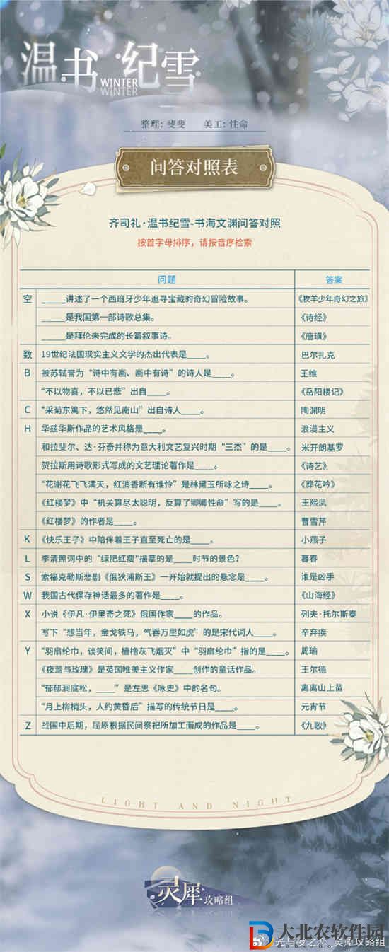 光與夜之戀溫書紀雪答案是什么