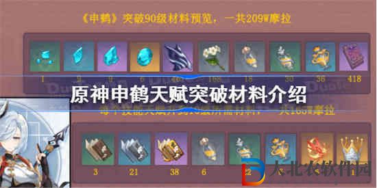 原神申鶴天賦突破材料是什么