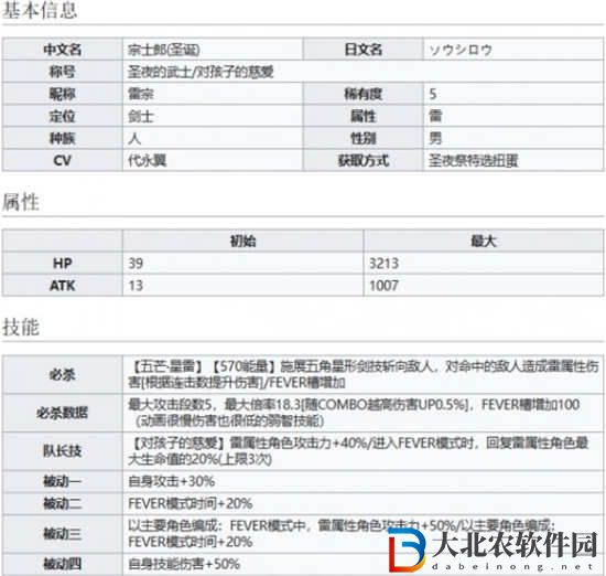 世界彈射物語圣夜的武士宗士郎說明